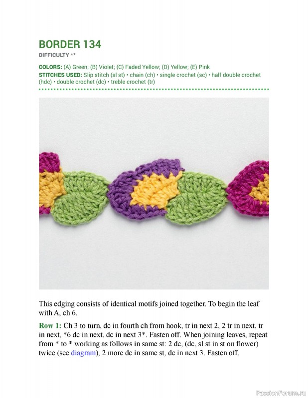 Вязаные проекты в книге &laquo;150 Crochet Borders&raquo;. Часть 3
