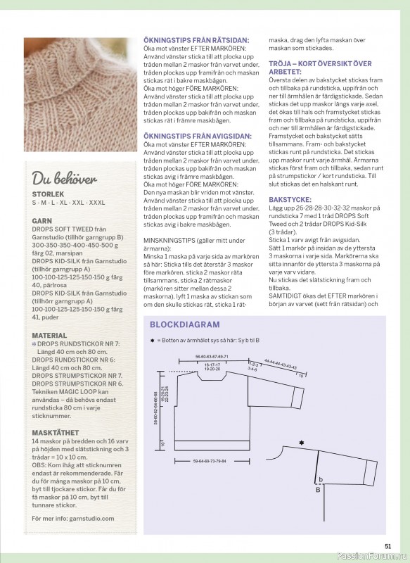 Коллекция проектов в журнале «Sticka & Virka - December 2025»