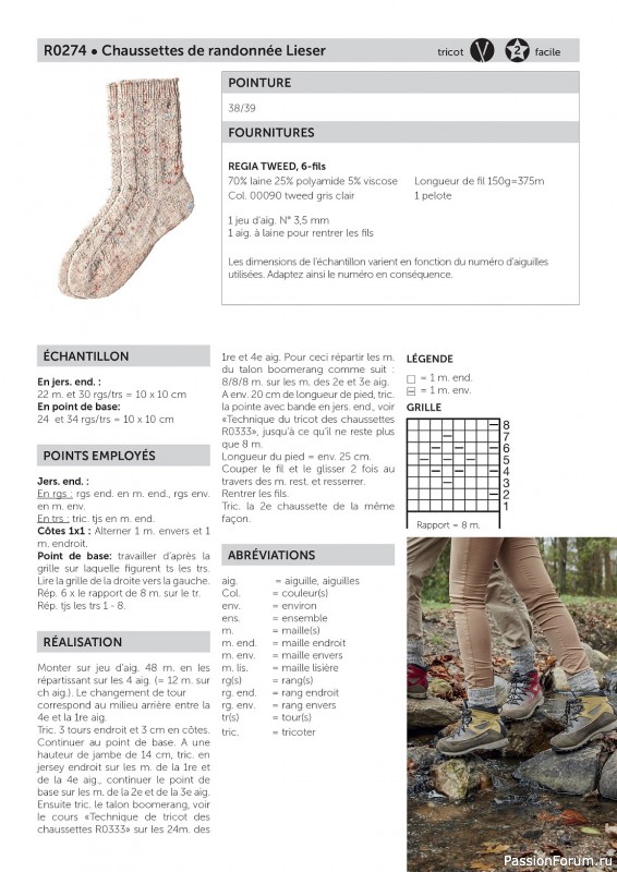 Вязаные проекты в журнале «Marie's Socken & Accessoires №3 2023»