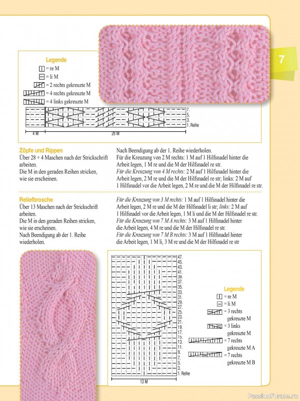 Вязаные проекты в журнале «Muster-Hits №4 2025»