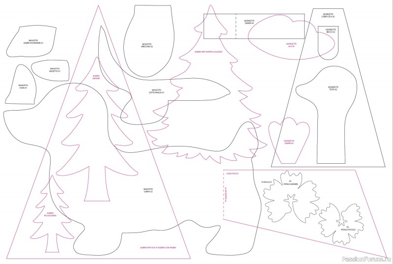 Коллекция проектов для рукодельниц в журнале «Creare Con Elisa №11 2025»