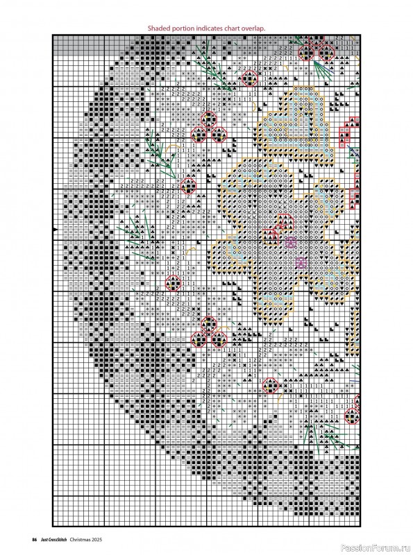 Коллекция вышивки в журнале «Just CrossStitch - Christmas 2025»