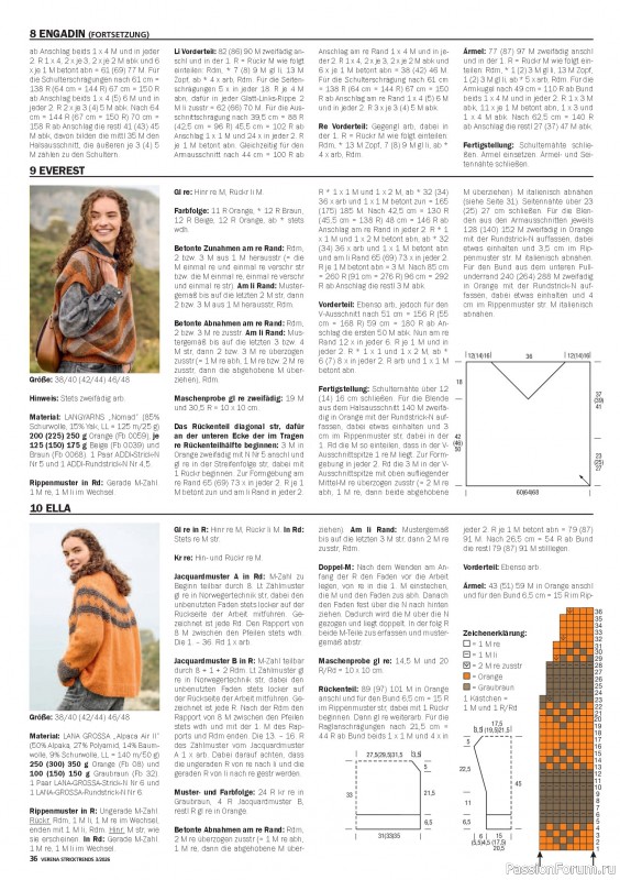 Вязаные модели в журнале &laquo;Verena Stricktrends №3 2026&raquo;