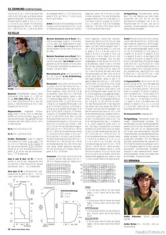 Вязаные модели в журнале &laquo;Verena Stricktrends №3 2026&raquo;