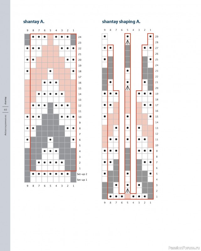 Вязаные проекты в книге «Marlisle»