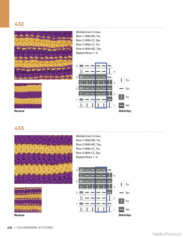 Вязаные проекты в книге « Tunisian Crochet». Продолжение 2