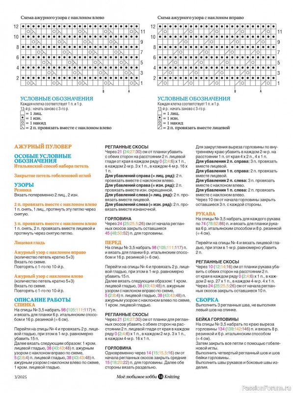 Вязаные модели в журнале «Knitting. Вязание №3 2025»