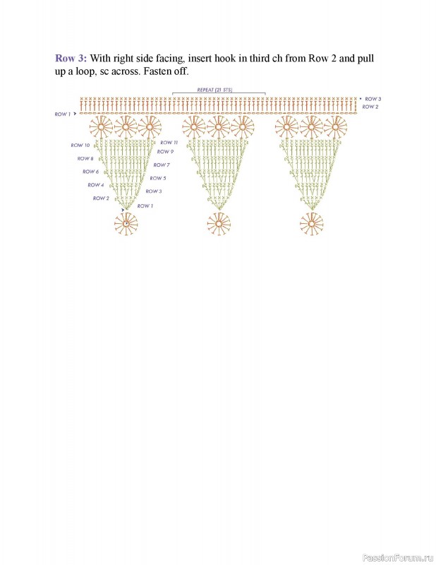 Вязаные проекты в книге &laquo;150 Crochet Borders&raquo;. Часть 3