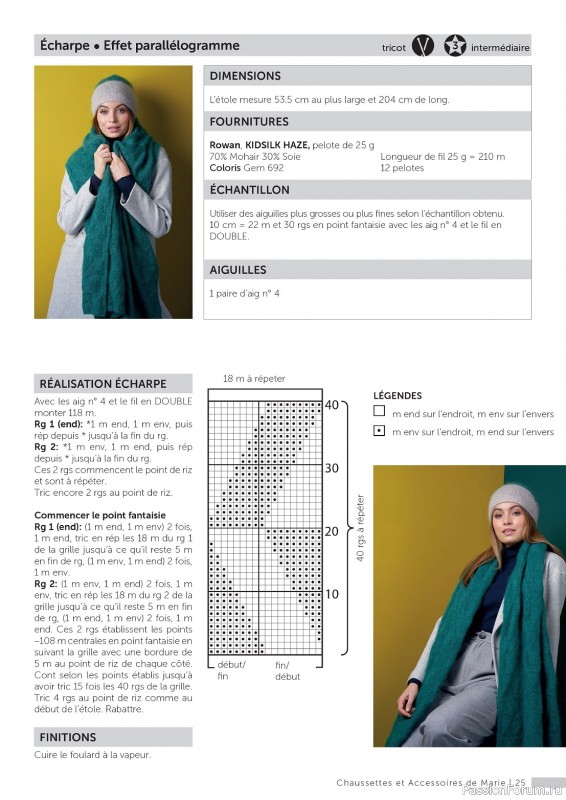 Вязаные проекты в журнале «Marie's Socken & Accessoires №3 2023»