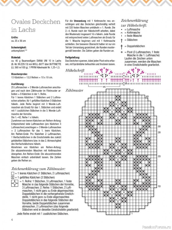 Вязаные проекты крючком в журнале «Dekoratives Hakeln №170 2023»