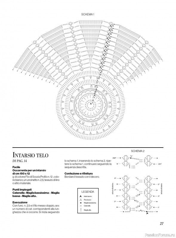 Вязаные проекты крючком в журнале &laquo;Profilo Uncinetto №14 2026&raquo;