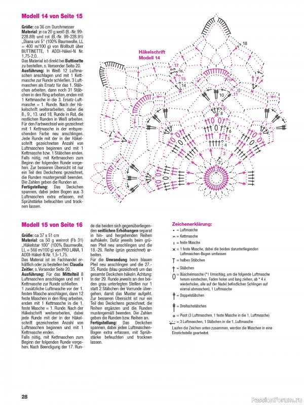 Вязаные проекты спицами в журнале «Hakeln Kreativ №6 2025»