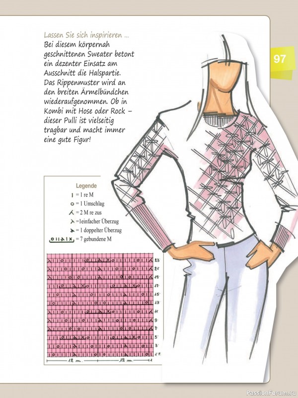 Вязаные проекты в журнале «Muster-Hits №4 2025»