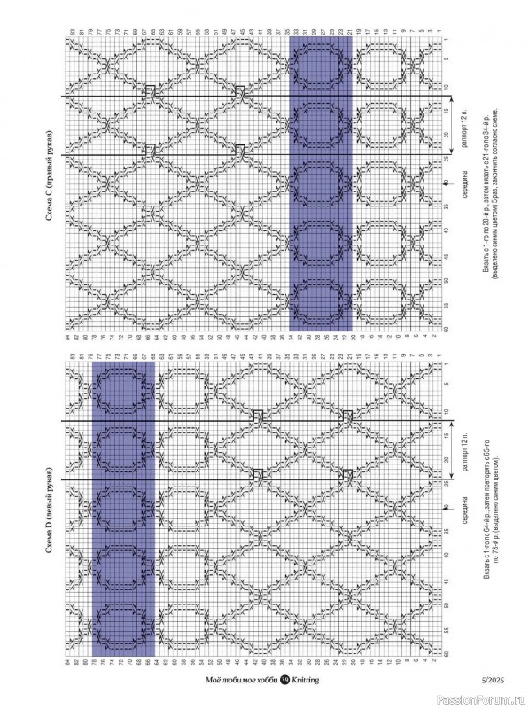 Вязаные модели в журнале «Knitting. Вязание №5 2025»