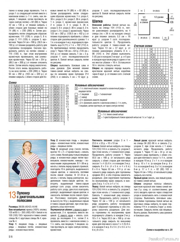 Вязаные модели в журнале «Сабрина №4 2023»