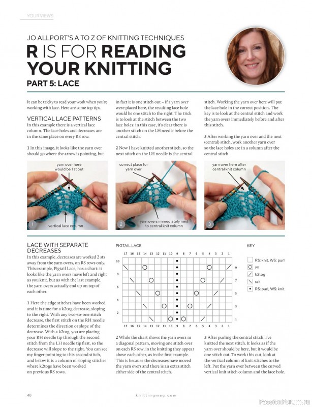 Вязаные проекты спицами в журнале «Knitting №242 2023»