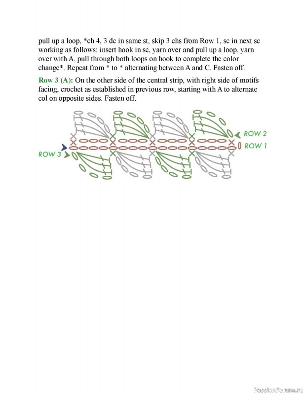 Вязаные проекты в книге &laquo;150 Crochet Borders&raquo;. Часть 2