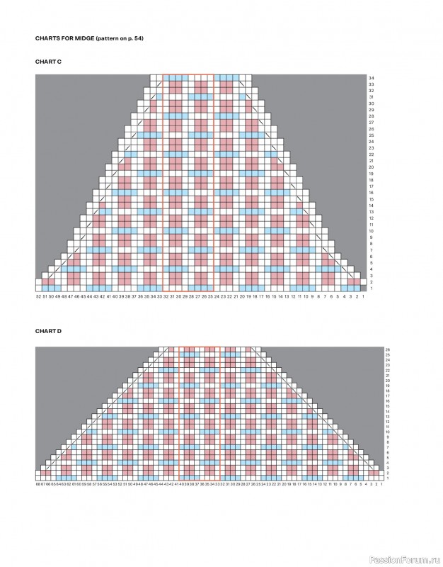 Вязаные проекты в книге «Field Notes». Продолжение