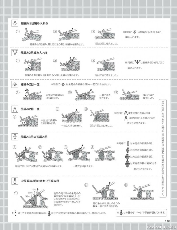 Вязаные проекты в журнале &laquo;Knitting Time - Spring & Summer 2024&raquo;