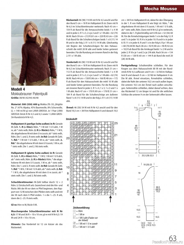 Вязаные проекты в журнале «Meine Strickmode Sonderheft MS195 2025»