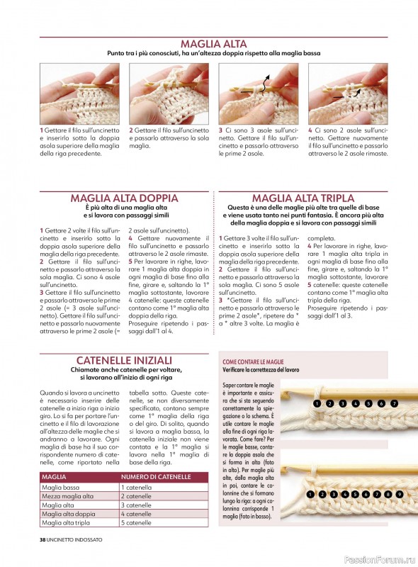 Вязаные проекты в журнале &laquo;Uncinetto Indossato №15 2026&raquo;