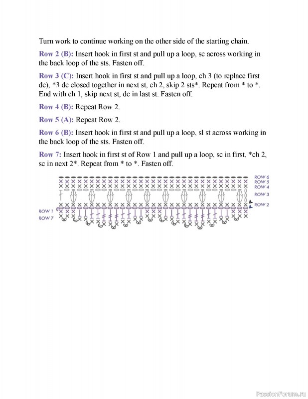 Вязаные проекты в книге &laquo;150 Crochet Borders&raquo;. Часть 2