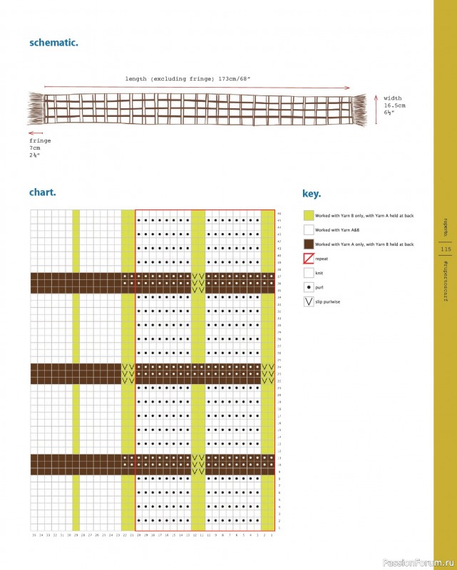 Вязаные проекты в книге «Marlisle». Продолжение