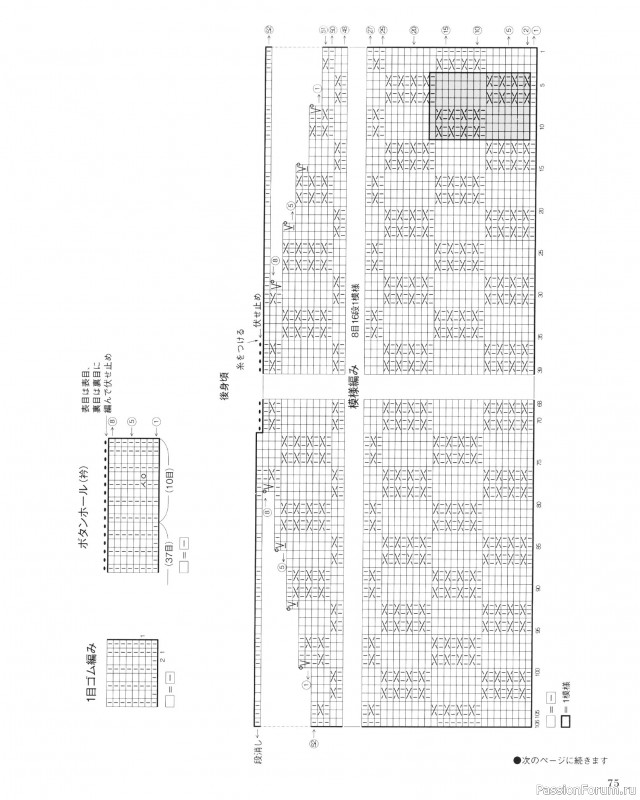 Вязаные проекты в журнале &laquo;Let's Knit Series NV80806 2024&raquo;