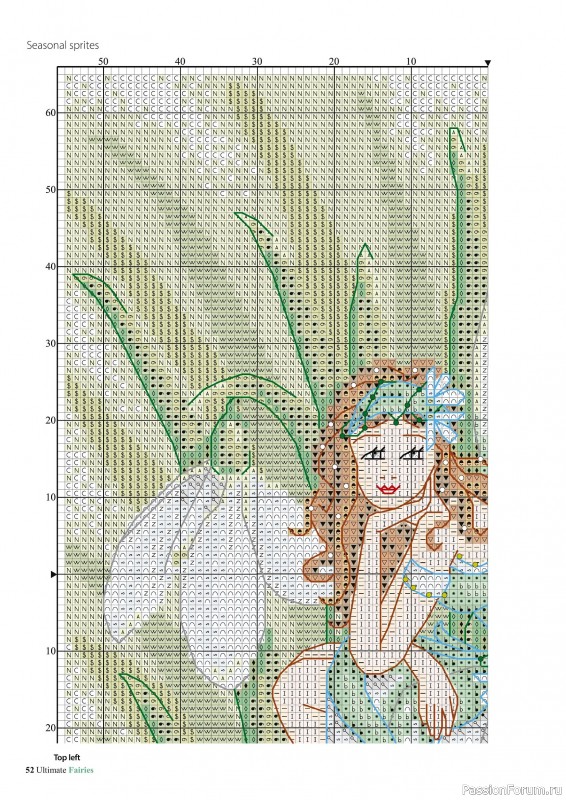 Коллекция вышивки в журнале «Ultimate CrossStitch Faries - November 2025»