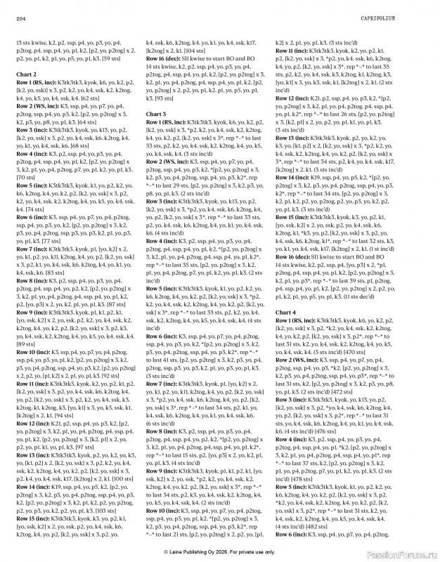 Вязаные проекты в журнале &laquo;Laine Magazine - Anniversary Issue 2026&raquo;. Часть 2