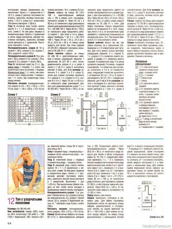Вязаные модели в журнале «Сабрина №6 2022»