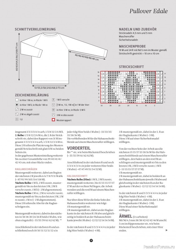 Вязаные проекты спицами в журнале «The Knitter №84 2026 Germany»