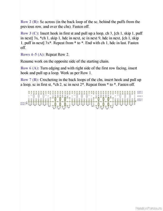 Вязаные проекты в книге &laquo;150 Crochet Borders&raquo;. Часть 2