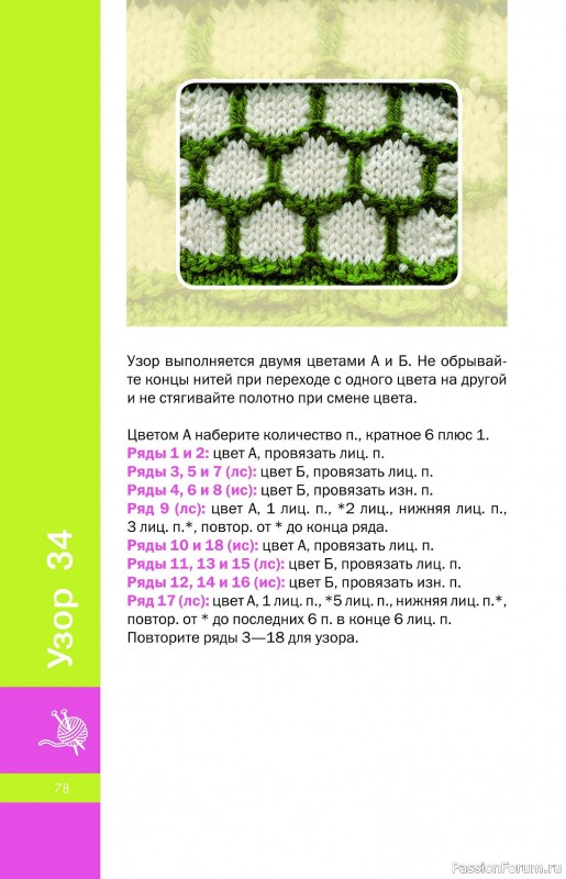 Вязаные проекты в книге «Фактурные узоры спицами».