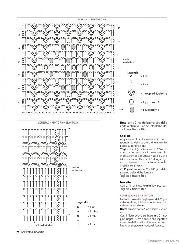 Вязаные проекты в журнале &laquo;Uncinetto Indossato №15 2026&raquo;