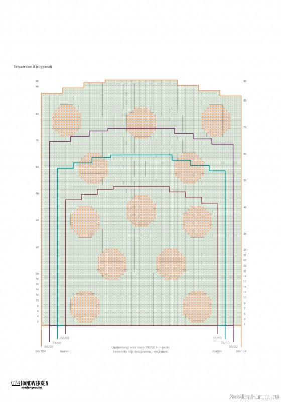 Коллекция проектов для рукодельниц в журнале «Handwerken Zonder Grenzen №252 2025»