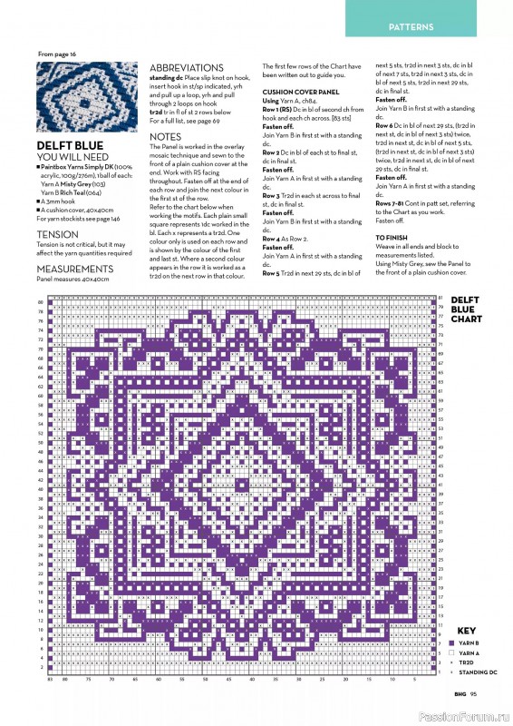 Вязаные проекты спицами в журнале «Better Homes and Gardens Specials - Knit & Crochet 2025»