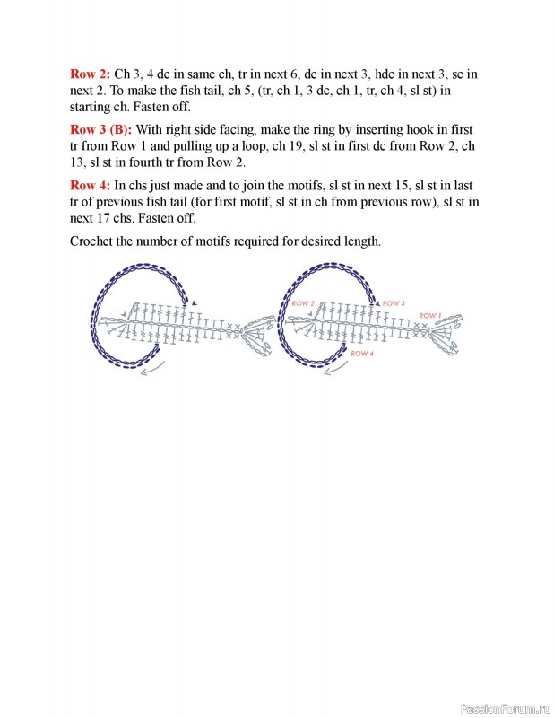 Вязаные проекты в книге &laquo;150 Crochet Borders&raquo;. Часть 3