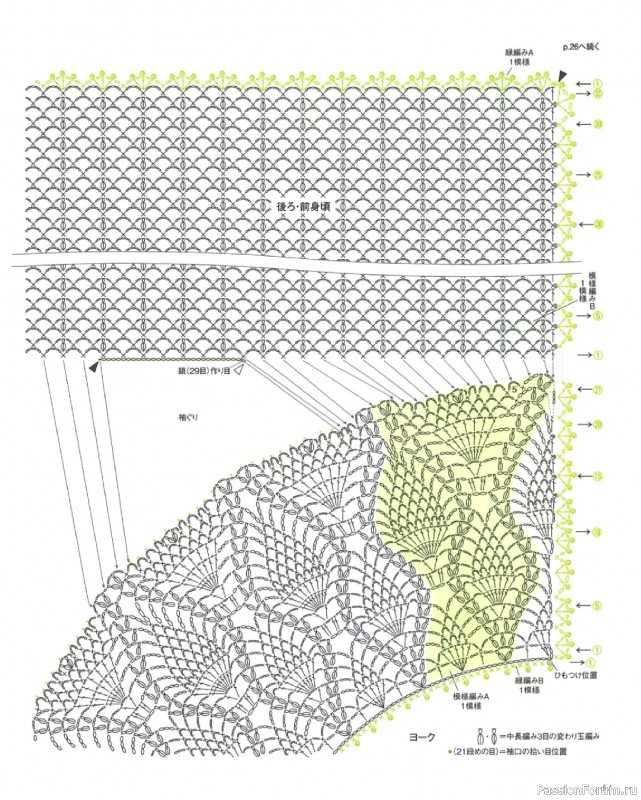 Вязаные проекты в книге &laquo;Lacework of the Pineapple Pattern&raquo;.