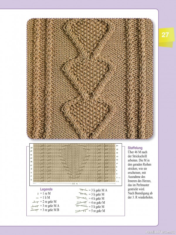 Вязаные проекты в журнале «Muster-Hits №4 2025»