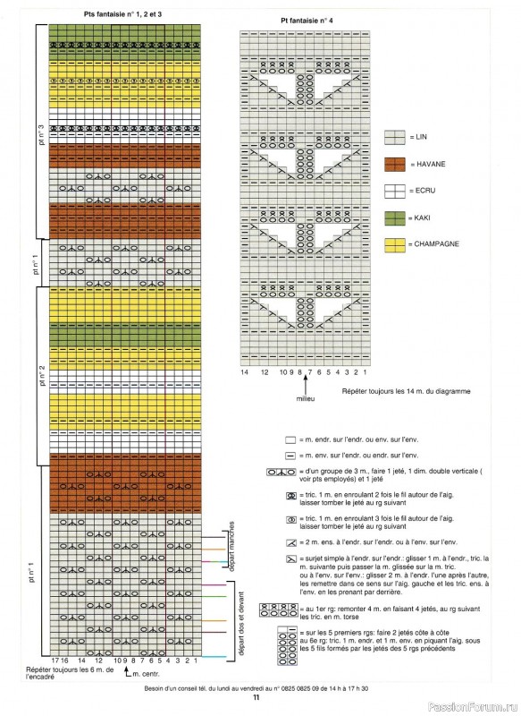 Вязаные модели в журнале «Phildar №702 2020»