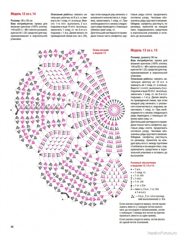 Вязаные модели в журнале «Вязание крючком №4 2024»