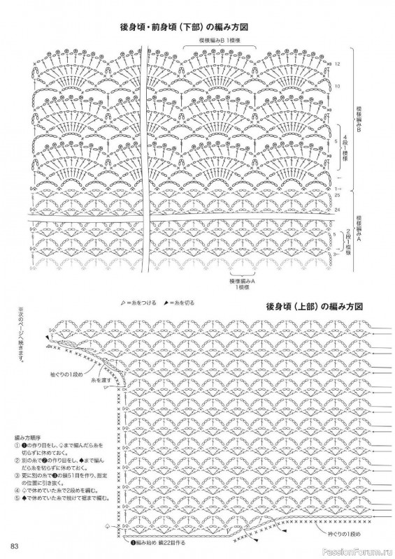 Вязаные проекты в журнале &laquo;Knitting Time - Spring & Summer 2024&raquo;