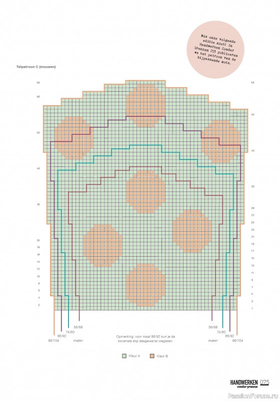 Коллекция проектов для рукодельниц в журнале «Handwerken Zonder Grenzen №252 2025»