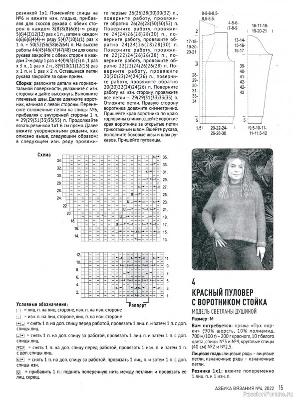 Вязаные модели в журнале «Азбука вязания №4 2022»