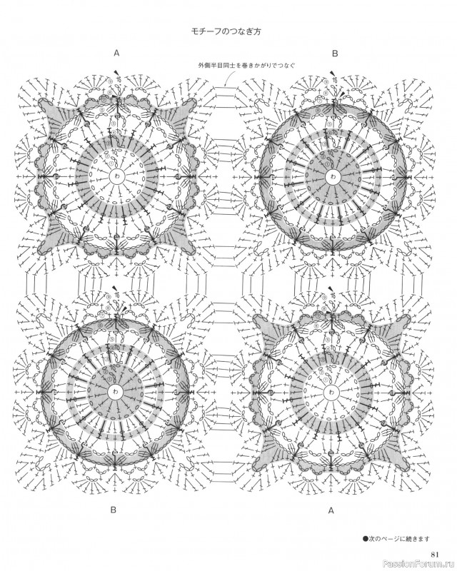 Вязаные проекты в журнале &laquo;Let's Knit Series NV80806 2024&raquo;