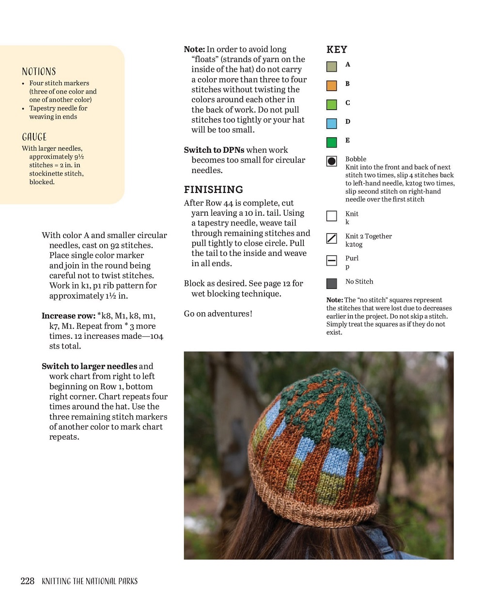 Коллекция моделей шапок в книге «Кnitting the National Parks»