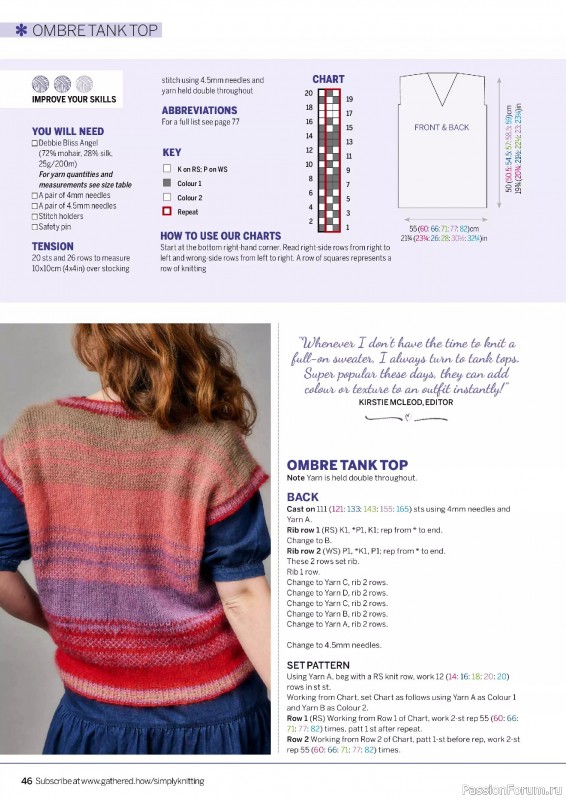 Вязаные проекты крючком в журнале «Simply Knitting №262 2025»