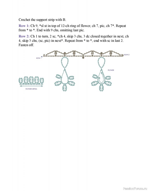 Вязаные проекты в книге &laquo;150 Crochet Borders&raquo;. Часть 3
