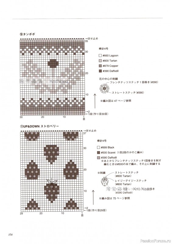 Вязаные проекты в книге &laquo;Flower Knitting&raquo;. Часть 2